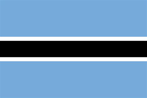 Angola